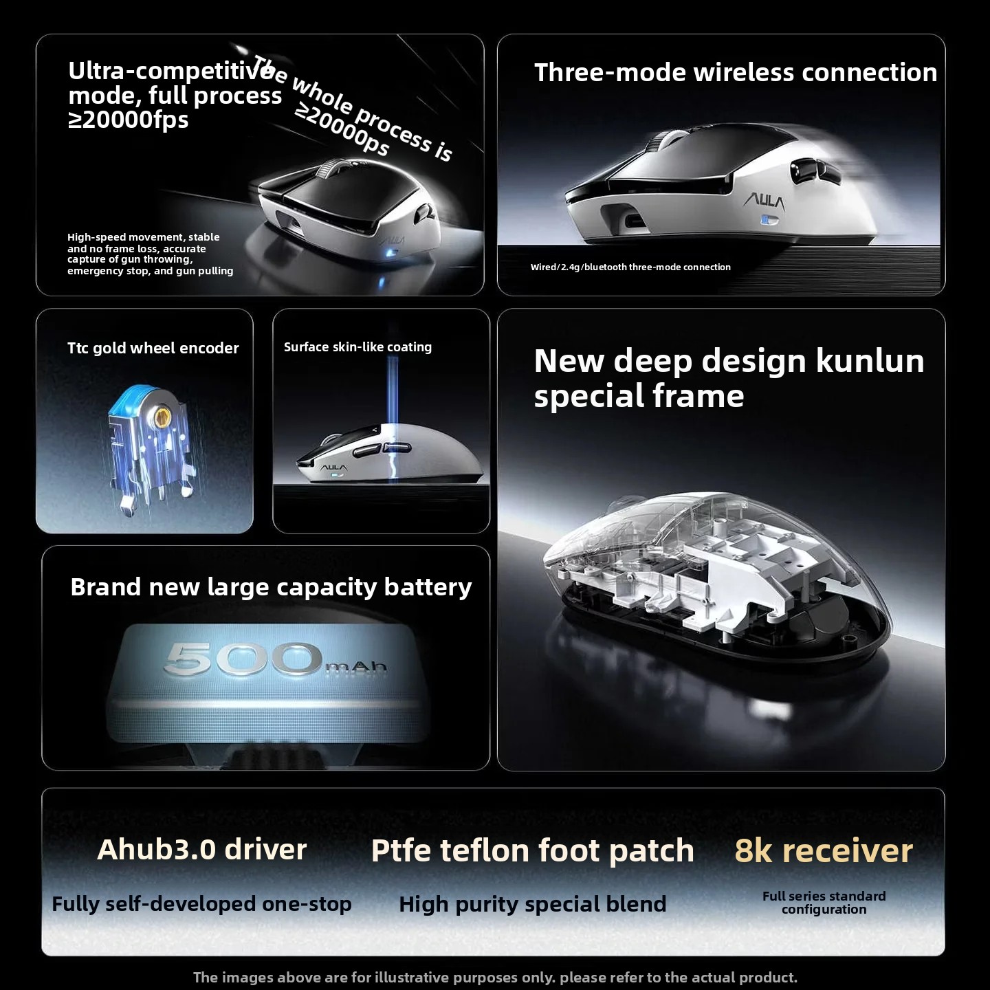 Mouse AULA Kunlun X5 Elettroma - Mini Wireless Mouse recensione e prezzo